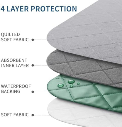 Bed Pads Washable Waterproof 2 Pack for Incontinence