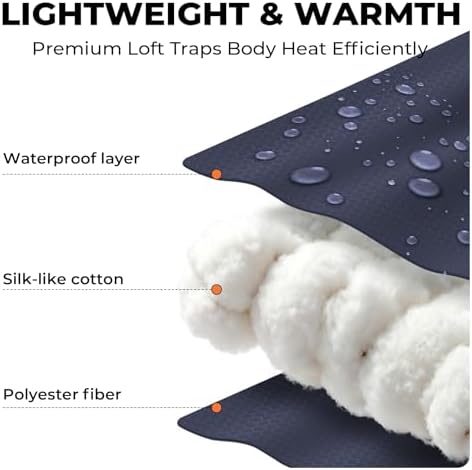 Sleeping Bags for Adults,Compact Lightweight Backpacking Sleeping Bag with Compression Sack for Youth, Camping Essentials Gearfor Hiking Travel Climbing Outdoor&Indoor Use