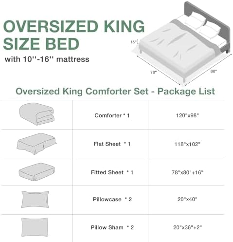 MUXHOMO Oversized King Comforter Set, Navy Blue Elegant Floral Print Bed in a Bag 7 Pieces, Soft & Breathable Reversible Botanical Pattern Bedding Set with Comforter, Sheets, Pillowcases, and Shams