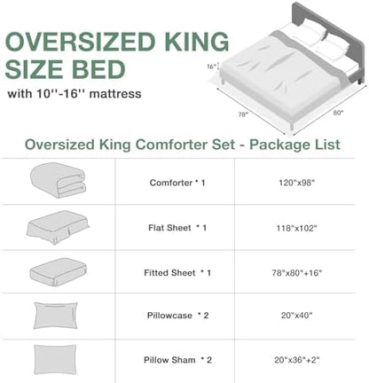 MUXHOMO Oversized King Comforter Set, Navy Blue Elegant Floral Print Bed in a Bag 7 Pieces, Soft & Breathable Reversible Botanical Pattern Bedding Set with Comforter, Sheets, Pillowcases, and Shams