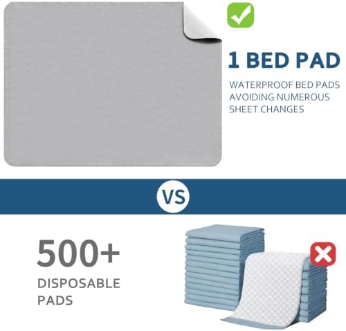 Bed Pads Washable Waterproof 2 Pack for Incontinence
