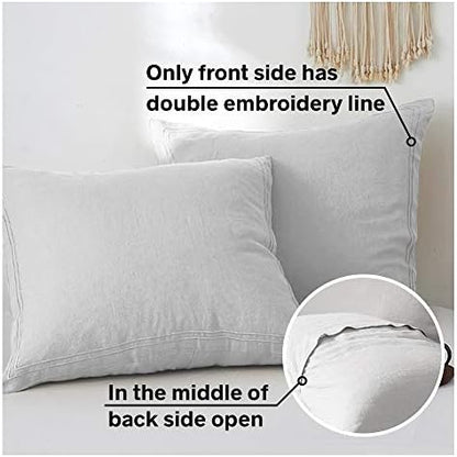 Simple&Opulence 100% French Linen Euro Shams with Embroidery (26'' x 26'') - Pack of 2 - Pre Washed Solid Color Natural Flax Soft Breathable - Grey