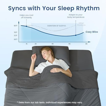 Cozy Bliss Cooling Comforter Queen Size, Cooling Blankets for Hot Sleepers and Night Sweats, Charcoal Gray Summer Comforter for Queen Size Bed, Breathable Soft Lightweight Silk Smooth