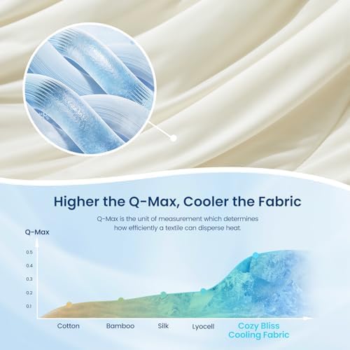Cozy Bliss Cooling Comforter Cali King Size, Reversible Lightweight Cooling Blankets for Hot Sleepers and Night Sweats, Q-Max>0.45 Soft Breathable Silky Smooth Summer Comforter, Snow Ivory, 106"x96"