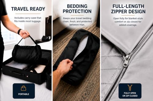 Oversized 90" × 50" Travel Bedding with Built-in Pillow Pocket, Full-Length Zipper & Carrying Case