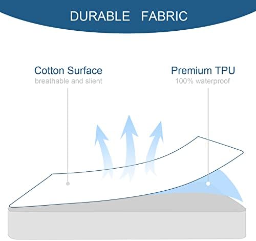 Full Size Mattress Protector Waterproof,Absorbent Fitted Sheet