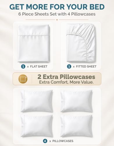 Casa Platino King Size Sheets Set –100% Cotton King Sheets with 4 Pillowcases, Lightweight Feel & Secure Fit, Crisp & Breathable Percale Weave with 15" Deep Pocket, Soft and Cozy – Pure White
