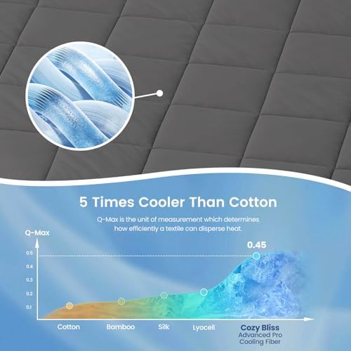 Cozy Bliss Cooling Blanket for Hot Sleepers Queen Size, Q-Max 0.45 Cooling Comfort, Cold Blankets for Night Sweats Sleeping, Ultra-Cool Lightweight Breathable Summer Blanket for Bed, Charcoal Grey