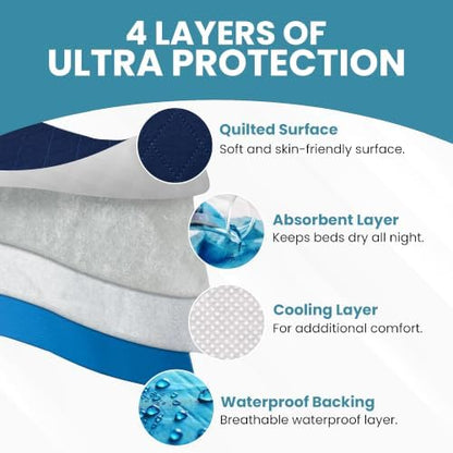 Epica Incontinence Bed Pads Washable Waterproof, 34"x52" (1 Pack)
