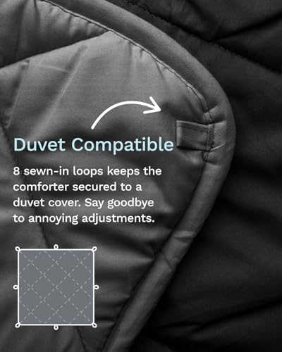 ViscoSoft Twin/Twin XL Comforter - Cloud-Soft Down Alternative Duvet Insert, All Season Cooling Lightweight Reversible Quilted Blanket for Dorm & Guest Bed, Oeko-TEX Certified, Black/Gray