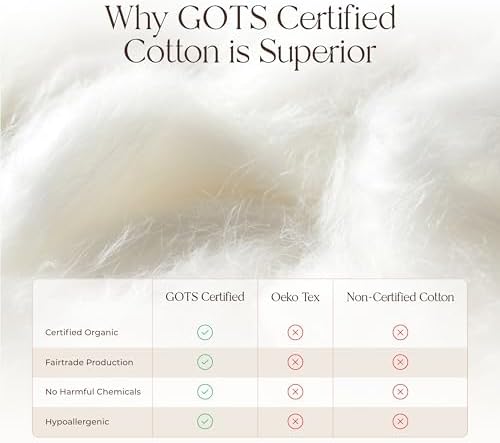 100% Organic Cotton Blanket - GOTS & Fairtrade Certified Organic Cotton Throw Blanket for Bed with a Heavy & Breathable Single Knit Weave - Great as Bedspread or Coverlet (White, Twin)