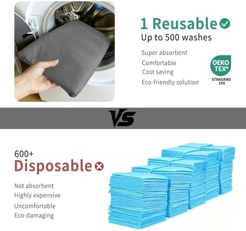 Accompagner Incontinence Bed Pads Washable Waterproof, Ultra-Absorbent Reusable Underpads for Diaper Changing, Nursing, Bedridden, Adults, Seniors, Kids and Dogs (Dark Gray, 36"x36"(Pack of 6))