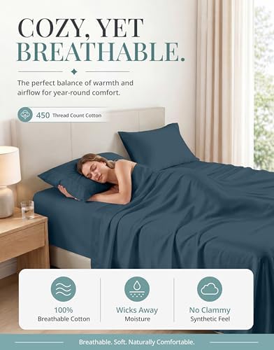 450TC 100% Cotton Full Sheets - Silky Smooth Sateen Weave, Estate Blue