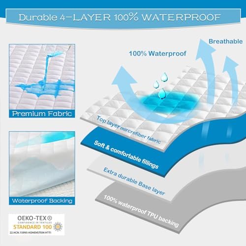 GRT Waterproof Sofa Bed Mattress Pad, Queen Sleeper Sofa Mattress Protector