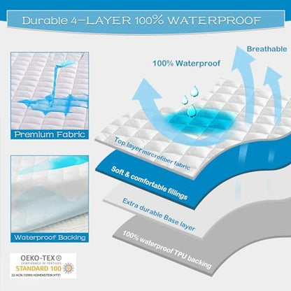 GRT Waterproof Sofa Bed Mattress Pad, Queen Sleeper Sofa Mattress Protector