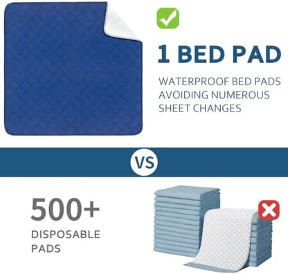 Bed Pads Washable Waterproof 2 Pack for Incontinence