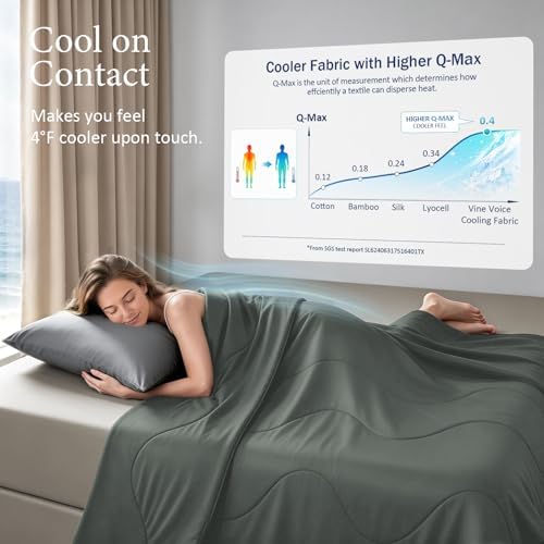 Cooling Comforter for Hot Sleepers, King 106x90, Dark Gray