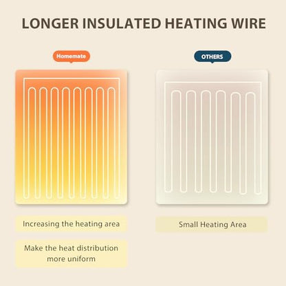 Homemate Heated Electric Blanket Queen Size 84"x 90" Heating Blanket