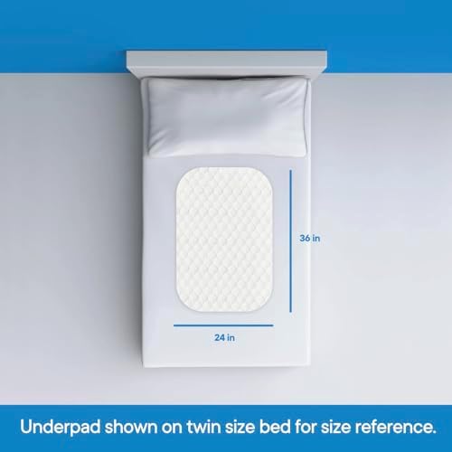 RMS Ultra Soft 4-Layer Washable and Reusable Incontinence Bed Pad, 24"x36"