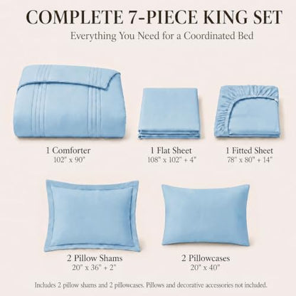 CozyLux King Size Comforter Set Baby Blue- 7 Pieces Bed in a Bag