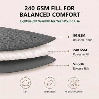 HIMEET Full Comforter Sets, 7-Piece Seersucker Bed in a Bag, Dark Grey