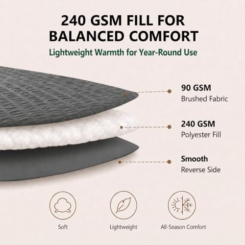 HIMEET King Comforter Set, 7-Piece Seersucker Bed in a Bag, Dark Grey
