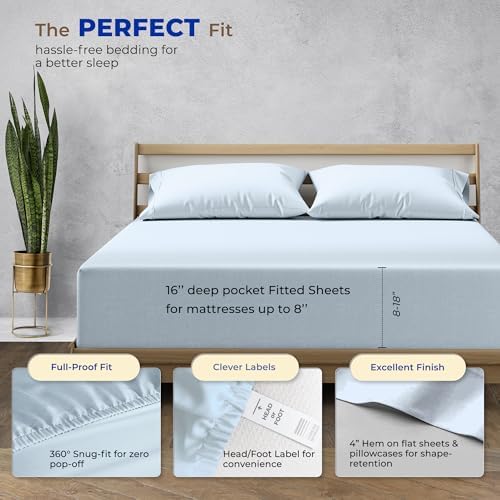 THREAD SPREAD Twin XL Size Bed Sheets Set, Luxury 1000 Series 100% Egyptian Cotton Sheets Twin XL Size (3 PC, Light Blue), Silky Soft, Cooling, Sateen Weave, 16" Deep Pocket Hotel Quality Sheet Set
