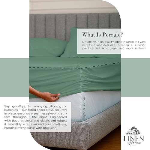 Linen Home 100% Cotton Percale King Sheets, 4Pc Cooling Set - Frosty Green
