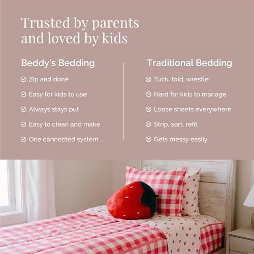 Beddy's Dark Pink Checkered All-in-One Zipper Bedding Set for Kids - Queen