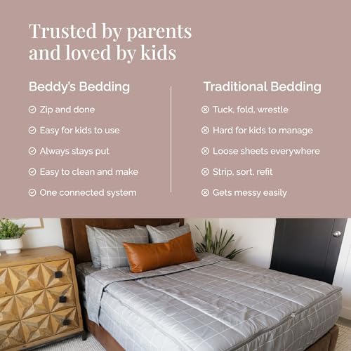 Beddy's Gray Gamer All-in-One Zipper Bedding Set for Kids/Teens - Full