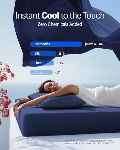 REST® Evercool®+ Cooling Sheet Set for Hot Sleepers, King