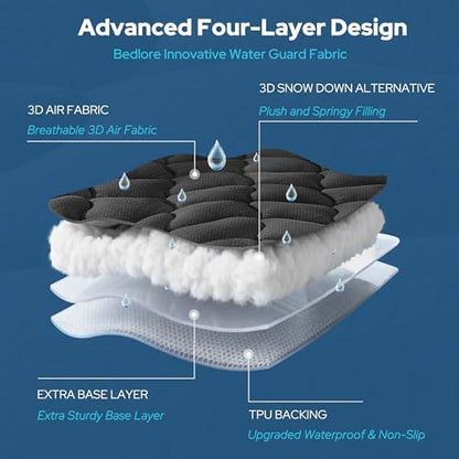 BEDLORE Waterproof Queen Mattress Pad, Breathable Mattress Protector with 6-18 Inch Deep Pocket, Quilted Fitted Mattress Topper Bed Cover, Noiseless & Machine Washable