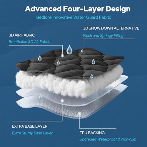 BEDLORE Waterproof Twin XL Mattress Pad, Breathable Mattress Protector for College Dorm Room Essentials with 6-15 Inch Deep Pocket, Noiseless Quilted Fitted Mattress Topper Bed Cover
