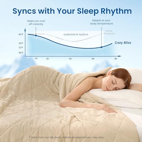 Cozy Bliss Cooling Blanket for Hot Sleepers King Size, Q-Max 0.45 Cooling Comfort, Cold Blankets for Night Sweats Sleeping, Ultra-Cool Lightweight Breathable Summer Blanket for Bed, Khaki 108"x90"
