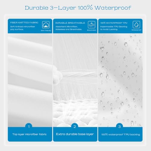 GRT 1 Pack Split Top King Mattress Protector Waterproof for Adjustable Bed