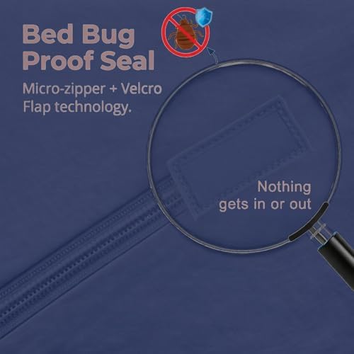 Guardmax Portacrib Mattress Protector Zippered, Bed Bug Mattress Cover