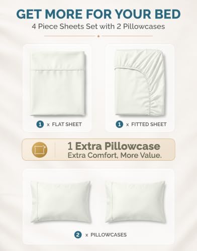 Casa Platino Twin Percale Sheet Set– 4 Piece 100% Cotton Sheet Set Twin, with 15” Deep Pocket Fitted Sheet, Crisp Weave for Cool Cozy Sleep, Soft & Breathable, Everyday Essential Sheets – Silver