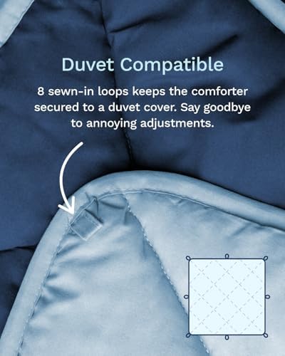 ViscoSoft Full Reversible Comforter - Duvet Insert - Light/Dark Blue