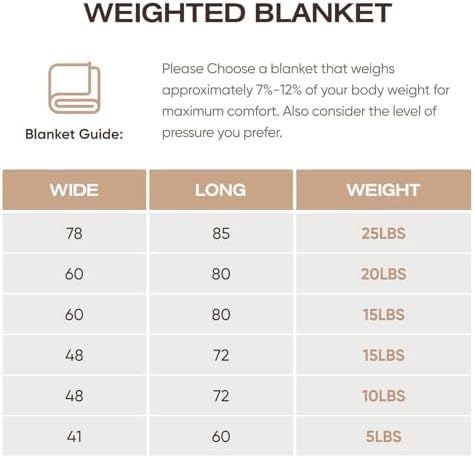 RJOP Cooling Weighted Blanket for Adults (5lbs, 41"x60") Heavy Blanket with Premium Glass, Queen Size Perfect for 190-210 lbs, Soft Breathable, Dark Grey