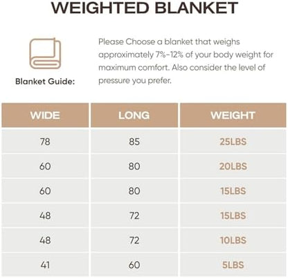 RJOP Cooling Weighted Blanket for Adults (5lbs, 41"x60") Heavy Blanket with Premium Glass, Queen Size Perfect for 190-210 lbs, Soft Breathable, Dark Grey