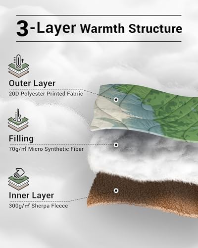 KingCamp Large Camping Blanket with Sherpa Lining, Green 79"x 57"