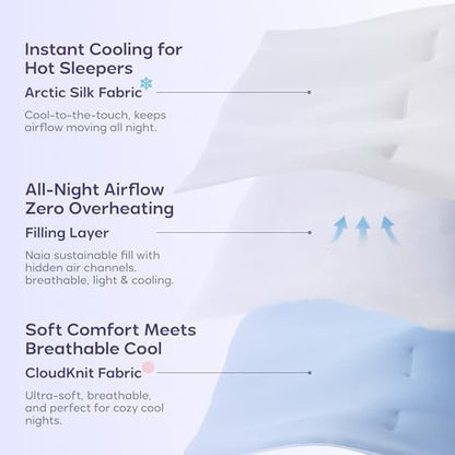 Mellow Cloud Cold Cooling Comforter for Hot Sleepers, Built-in Duvet, White