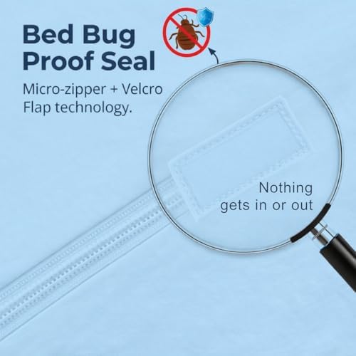 Guardmax Crib Mattress Protector Zippered, Bed Bug Mattress Cover