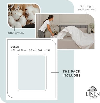 Linen Home Queen Size Fitted Sheet only 100% Cotton Percale, Blue Duck Egg