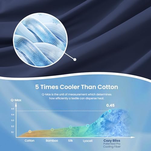 Cozy Bliss Cooling Comforter King Size x Sorona® Viscose Natural Fiber, Reversible Silky Smooth Cooling Blanket with Q-Max＞0.45 for Hot Sleepers & Night Sweats, Dark Blue, 106"x90"