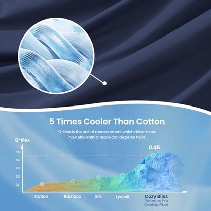 Cozy Bliss Cooling Comforter King Size x Sorona® Viscose Natural Fiber, Reversible Silky Smooth Cooling Blanket with Q-Max＞0.45 for Hot Sleepers & Night Sweats, Dark Blue, 106"x90"