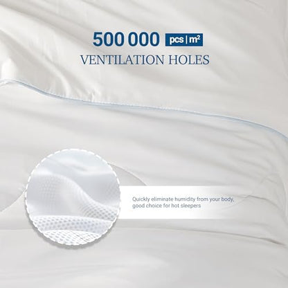 Hotel Grand Cooling Comforter for Hot Sleepers, Cooling Blankets Twin Size, Q-Max>0.4, Breathable and Soft, Lightweight Blankets for Summer (White, 68"x90", Packed with Cooling Pillowcase)