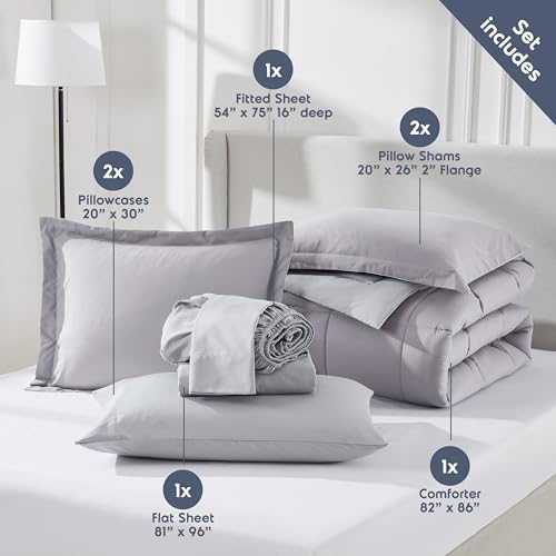 Nestl 9 Piece Full Comforter Set – Grey Lavender Reversible Bed in a Bag – Complete Full Size Bedding Set with Sheets, Set of 2 Down Alternative Pillows, Pillowcases and Shams