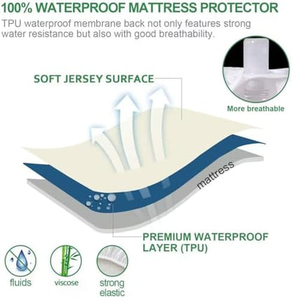 Full Size Mattress Protector, Skin Friendly and Breathable Mattress Cover, Viscose Jersey Double Bed Size Mattress Pad with 14" Deep Pocket,2 Pack