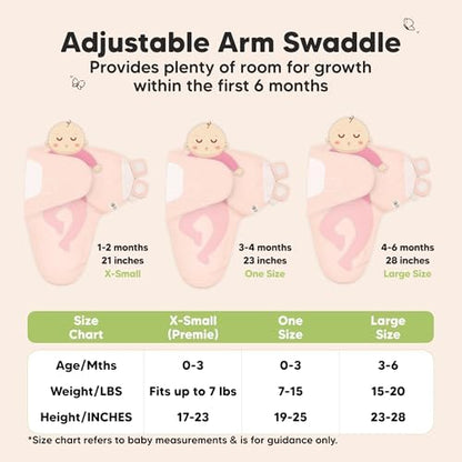 KeaBabies 3-Pack Organic Baby Swaddles for Newborns, Infant, Angelic, 3-6M